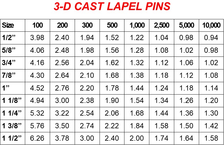 Custom 3-D Cast Lapel Pins